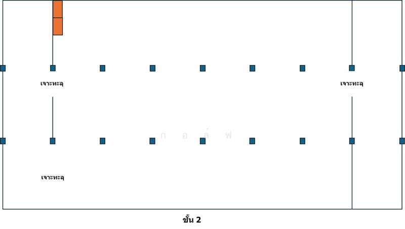 โอกาสทองของนักลงทุน และผู้ที่หาอาคารขนาดใหญ่ใจกลางเมือง, Bangkok, Samsen Nok, Huai Khwang, Bangkok, , 888 sqm, Shophouse For Sale, by กอล์ฟ, 500146339 - DDproperty.com
