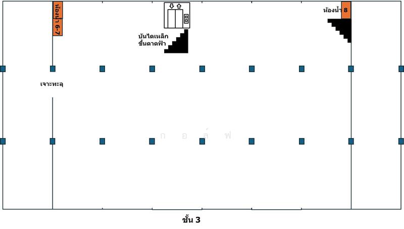 โอกาสทองของนักลงทุน และผู้ที่หาอาคารขนาดใหญ่ใจกลางเมือง, กรุงเทพ, สามเสนนอก, ห้วยขวาง, กรุงเทพ, 888 ตร.ม., ตึกแถว-อาคารพาณิชย์ ขาย, โดย กอล์ฟ, 500146339 - DDproperty.com