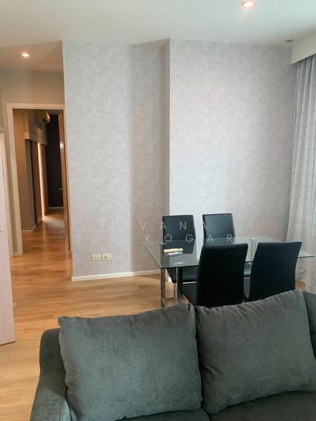 ให้เช่า - WIND รัชโยธิน (วินด์ รัชโยธิน), กรุงเทพ