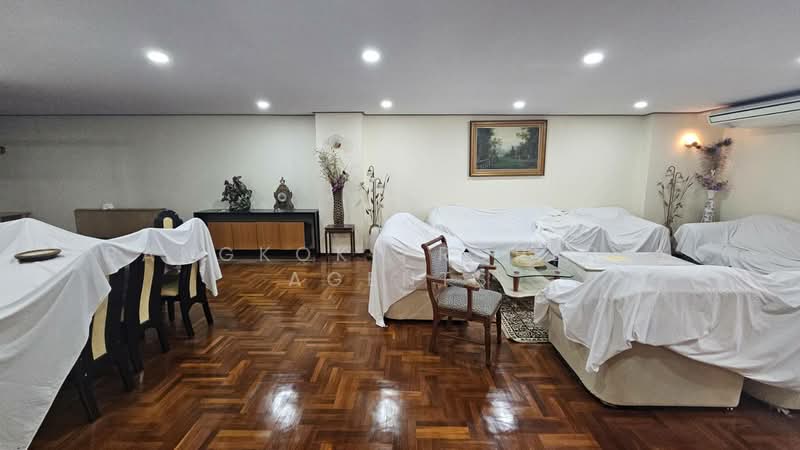 For Rent - The Concord, Bangkok