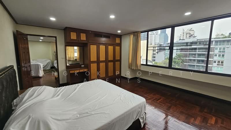 For Rent - The Concord, Bangkok