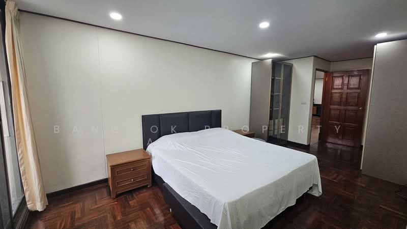 For Rent - The Concord, Bangkok
