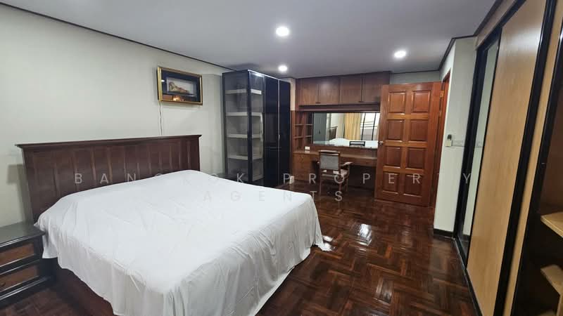 For Rent - The Concord, Bangkok