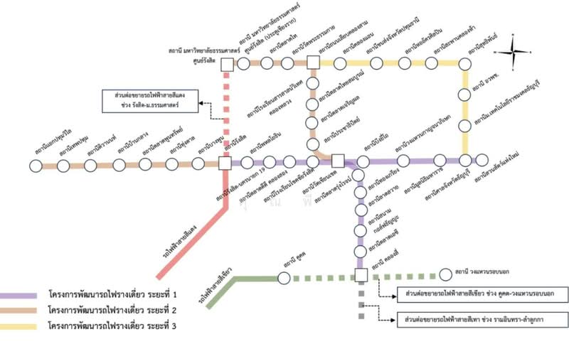 ที่ดินศักยภาพมีแผนพัฒนาไกล ตัดใจขายในราคาต้นน้ำ ขายที่ดินถนนกาญจนาภิเษก รังสิตคลอง 5, ปทุมธานี, คลองห้า, คลองหลวง, ปทุมธานี, 63,728 ตร.ม., ที่ดิน ขาย, โดย คุณพี, 500155087 - DDproperty.com