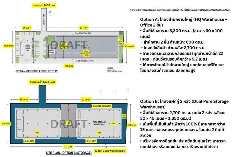 ขายที่ดินซอยคลอง 5 ตะวันออก 4 ติดถนนสาธารณะ, ปทุมธานี, คลองห้า, คลองหลวง, ปทุมธานี, 5,388 ตร.ม., ที่ดิน ขาย, โดย คุณพี, 500155516 - DDproperty.com