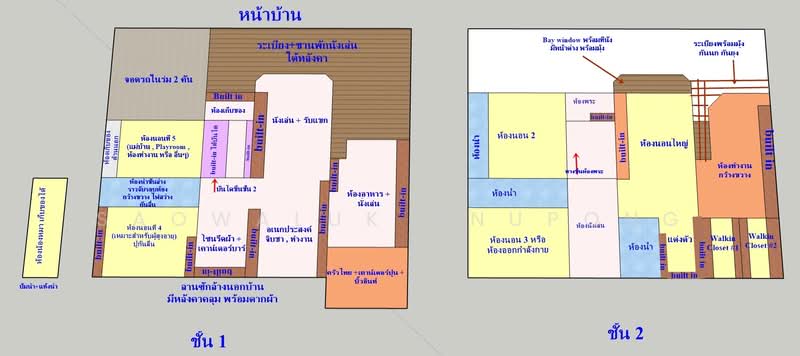 คุณาลัย เวสต์เกต เฟสซิมโฟนี, Nonthaburi, Phimonrat, Bang Bua Thong, Nonthaburi, 5 Bedrooms, 350 sqm, Single Detached House For Sale, by Saowaluk Anupong, 500155671 - DDproperty.com