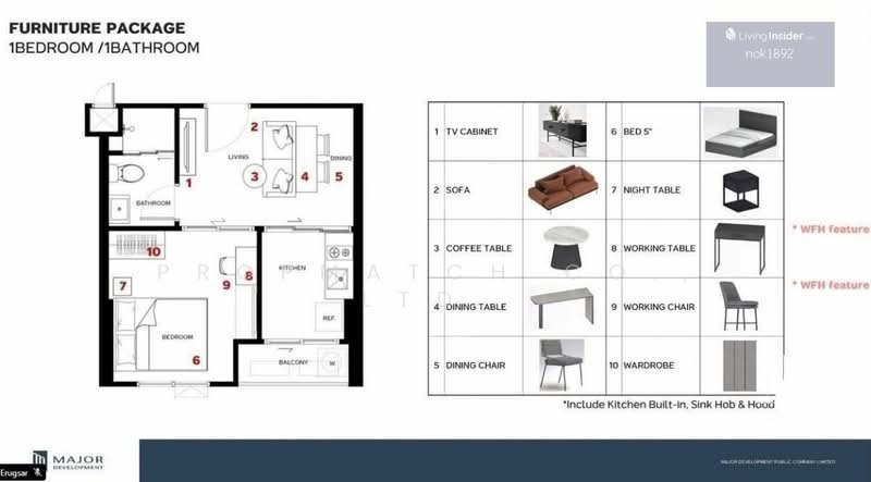 Metris District Ladprao, Bangkok, Lat Phrao Rd, Jom Phon, Chatuchak, Bangkok, 1 Bedroom, 31 sqm, Condo For Sale, by PROPMATCH CO., LTD., 500155884 - DDproperty.com