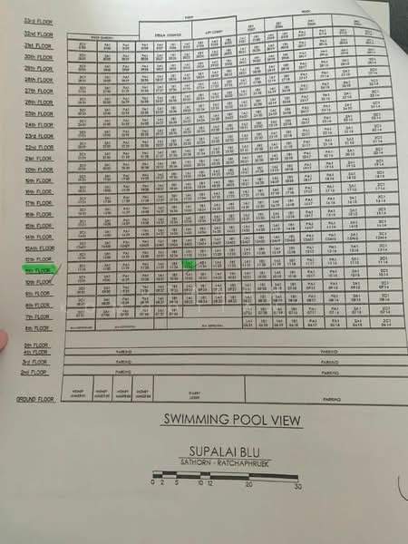 ศุภาลัย บลู สาทร-ราชพฤกษ์ : SUPALAI BLU Sathorn - Ratchaphruek, กรุงเทพ, ปากคลองภาษีเจริญ, ภาษีเจริญ, กรุงเทพ, 29 ตร.ม., คอนโด ขาย, โดย Jutanon Komoottanaruk, 500156855 - DDproperty.com