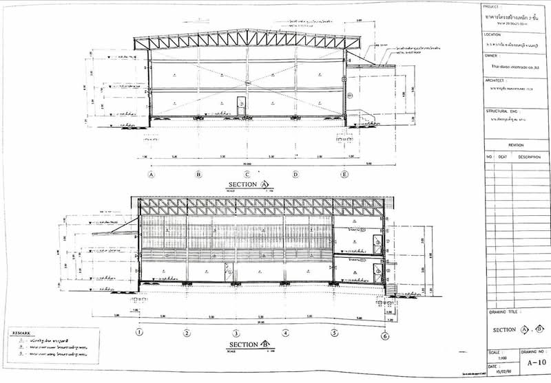 For Sale/Rent Warehouse Rama 5 Bang Phai Nonthaburi, Nonthaburi, โยธาธิการ นนทบุรี 2008, Bang Phai, Muang Nonthaburi, Nonthaburi, , 600 sqm, Warehouse/Factory For Sale, by เตือนใจ นพณัฐกูลพัทธ์, 500159502 - DDproperty.com