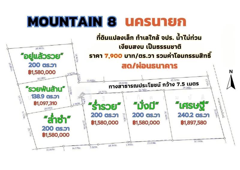 เมาท์เทนท์ 8, Nakhon Nayok, Phrommani, Muang Nakhon Nayok, Nakhon Nayok, , 800 sqm, Land For Sale, by ประเสริฐ เกิดสมบัติ, 500161343 - DDproperty.com