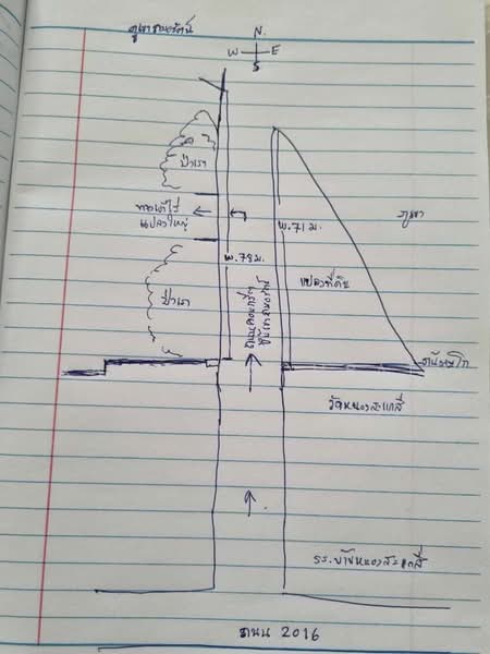 เพชรบูรณ์, Phetchabun, Khok Sa-at, Si Thep, Phetchabun, , 45,500 sqm, Land For Sale, by Amwika Karoonsombat, 500166026 - DDproperty.com