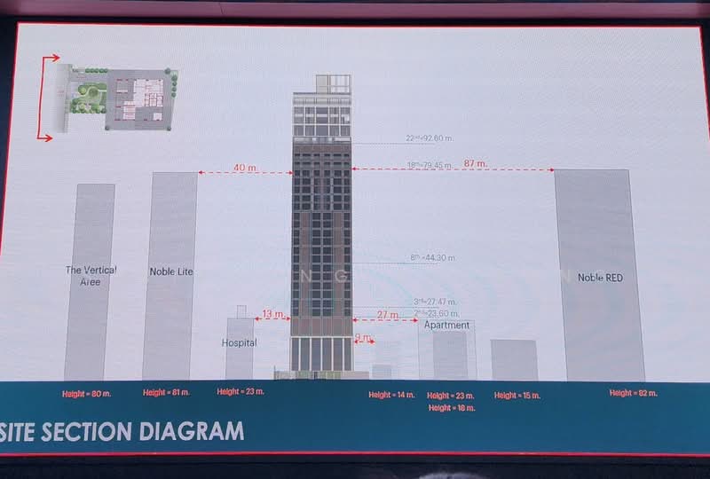 Via ARI : เวีย อารีย์, กรุงเทพ, 42 ซอยอารีย์ 1, สามเสนใน, พญาไท, กรุงเทพ, 45 ตร.ม., คอนโด ขาย, โดย Sirithong Saetang, 500167165 - DDproperty.com