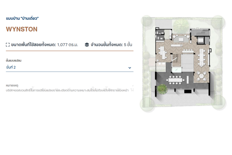 Penton Ari-Sutthisan : เพนตัน อารีย์-สุทธิสาร, กรุงเทพ, ซอยอินทรามระ 14, สามเสนใน, พญาไท, กรุงเทพ, 1,077 ตร.ม., บ้านเดี่ยว ขาย, โดย ชัยยศ พิพัฒน์ศิริขจร, 500168033 - DDproperty.com