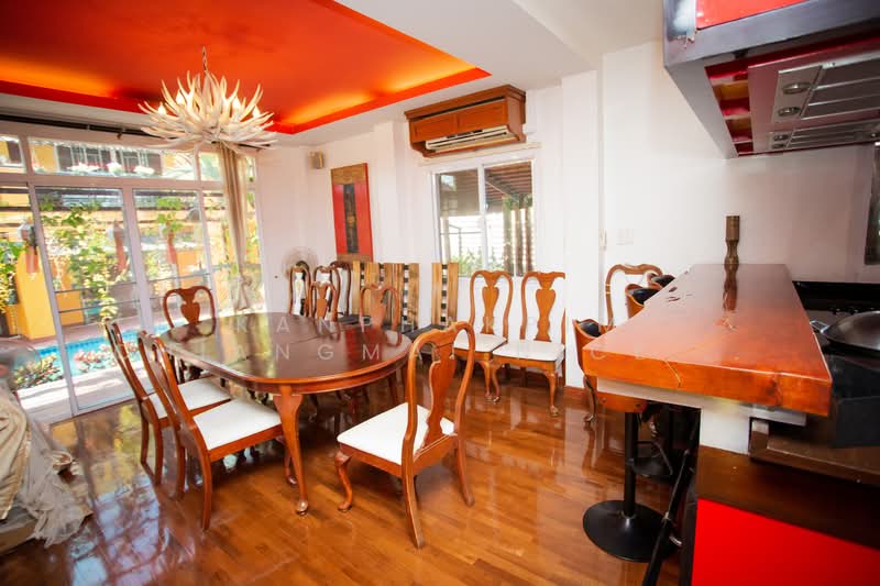 House and Hotel business for sale with good location, เชียงใหม่, วัดเกต, เมืองเชียงใหม่, เชียงใหม่, 1,000 ตร.ม., กิจการ ขาย, โดย Kanphakpim Chiangmai Nice Home, 500168705 - DDproperty.com