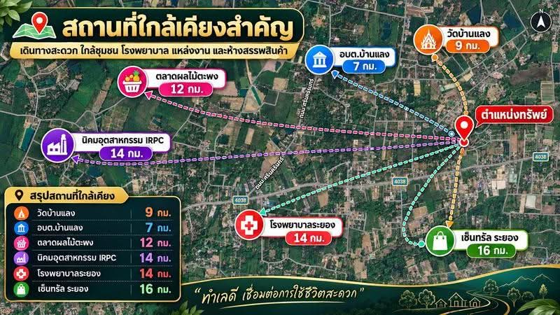 Land for Sale at Only THB 2,505/sq.wah Elevated Above Road Level, No Land Filling Required 1-0-67, Rayong, Ban Laeng, Muang Rayong, Rayong, , 1,868 sqm, Land For Sale, by สุเทพ พสุวณิชย์กุล, 500177023 - DDproperty.com