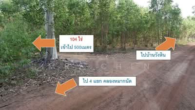 ขายดาวน์ - ไม่พบโครงการ, เชียงใหม่