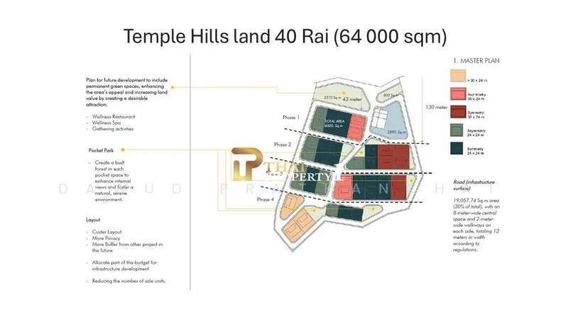 Soi Hua Hin 112, Prachuap Khiri Khan, Nong Kae, Hua Hin, Prachuap Khiri Khan, , 64,000 sqm, Land For Sale, by Dawud Prathanchai, 500177656 - DDproperty.com