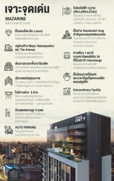 Mazarine Ratchayothin : แมสซารีน รัชโยธิน, กรุงเทพ, ซอยพหลโยธิน 30 ถนนพหลโยธิน, จันทรเกษม, จตุจักร, กรุงเทพ, 25 ตร.ม., คอนโด ให้เช่า, โดย Tanakrit Chotbuddkayan, 500187000 - DDproperty.com