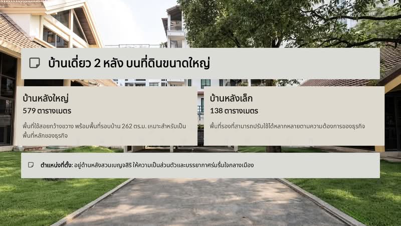 บ้านเลขที่ 23 ซอยสุขุมวิท 24, Bangkok, Khong Tan, Khlong Toei, Bangkok, 7 Bedrooms, 920 sqm, Single Detached House For Rent, by Tharnavee Tharnasetthadakul, 500187395 - DDproperty.com