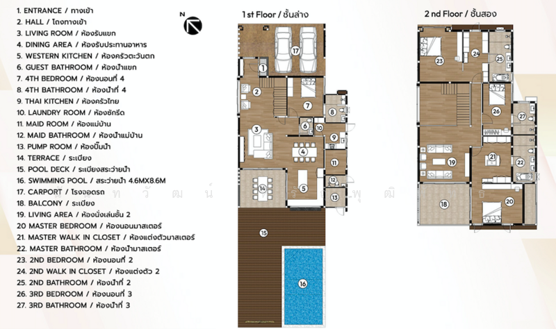 ป่าแดด, เชียงใหม่, ป่าแดด, เมืองเชียงใหม่, เชียงใหม่, 478 ตร.ม., วิลล่า ขาย, โดย นันทวัฒน์ หิรัญพุฒิพัทธ์, 500189507 - DDproperty.com