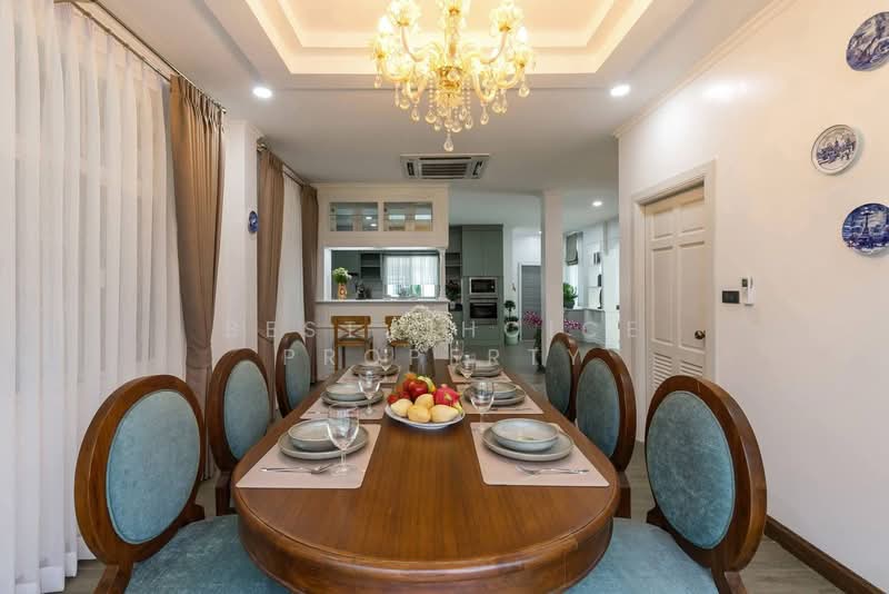 For Sale - Fah Luang Village, Ton Pao Subdistrict, San Kamphaeng District., Chiang Mai