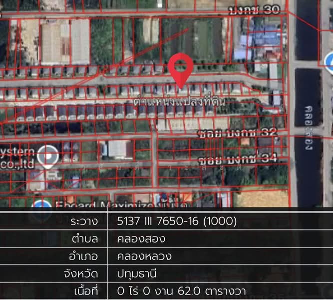 Patreeda Avenue Rangsit-Klong 2/2, Pathum Thani, Soi Bongkot 30, Khlong Song, Khlong Luang, Pathum Thani, 4 Bedrooms, 248 sqm, Single Detached House For Sale, by Wasan Wasati, 500196177 - DDproperty.com