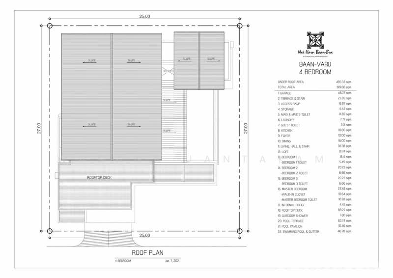 Nai Harn Baan Bua - Baan Varij - ในหานบ้านบัว, ภูเก็ต, ราไวย์, เมืองภูเก็ต, ภูเก็ต, 480 ตร.ม., วิลล่า ขาย, โดย Wasana Jantakam, 500196372 - DDproperty.com