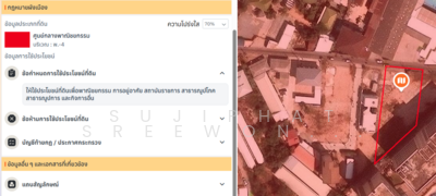 ขาย - พัทยาใต้, ชลบุรี