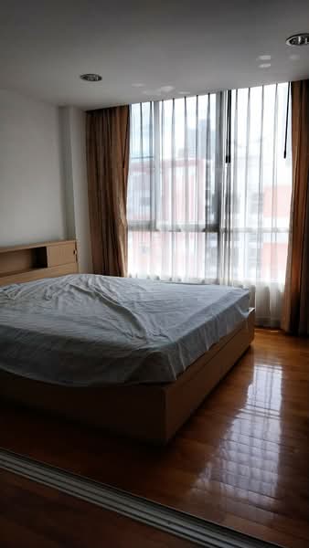 The Fine at River : เดอะ ฟายน์ แอท ริเวอร์, กรุงเทพ, เจริญนคร, บางลำภูล่าง, คลองสาน, กรุงเทพ, 35 ตร.ม., คอนโด ให้เช่า, โดย จันทรา วงศ์เยาว์ฟ้า, 500200370 - DDproperty.com