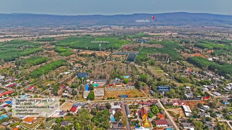 For Sale - Tantawan Phan, Chiang Rai