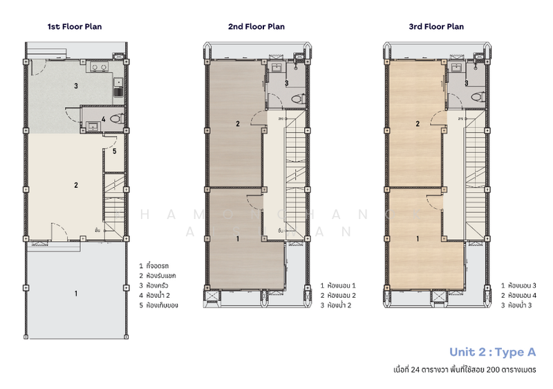 J Townhome Suthep, เชียงใหม่, สุเทพ, เมืองเชียงใหม่, เชียงใหม่, 200 ตร.ม., ทาวน์เฮ้าส์ ขาย, โดย Khamonchanok Aisuwan, 500200938 - DDproperty.com