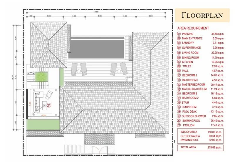 Naga Kiri Villas Lamai : นากา คีรี วิลล่า ลาไม, สุราษฎร์ธานี, มะเร็ต, เกาะสมุย, สุราษฎร์ธานี, 275 ตร.ม., วิลล่า ขาย, โดย Thanya Pimonpat, 500201133 - DDproperty.com