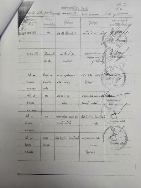 Floraville Condominium : ฟลอร่าวิลล์ คอนโดมิเนียม, กรุงเทพ, 51 พัฒนาการ, สวนหลวง, สวนหลวง, กรุงเทพ, 160 ตร.ม., คอนโด ขาย, โดย Jutanon Komoottanaruk, 500203531 - DDproperty.com