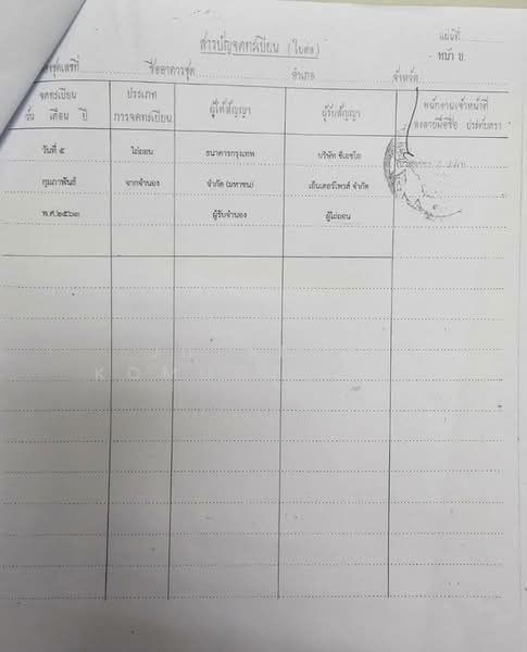Floraville Condominium : ฟลอร่าวิลล์ คอนโดมิเนียม, กรุงเทพ, 51 พัฒนาการ, สวนหลวง, สวนหลวง, กรุงเทพ, 160 ตร.ม., คอนโด ขาย, โดย Jutanon Komoottanaruk, 500203531 - DDproperty.com