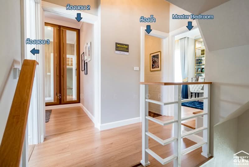 Golden Town Sathorn, Bangkok, Kanlapaphruek Road, Bangkhuntien, Chom Thong, Bangkok, 4 Bedrooms, 117 sqm, Townhouse For Sale, by Eastblue Horizon, 500203600 - DDproperty.com