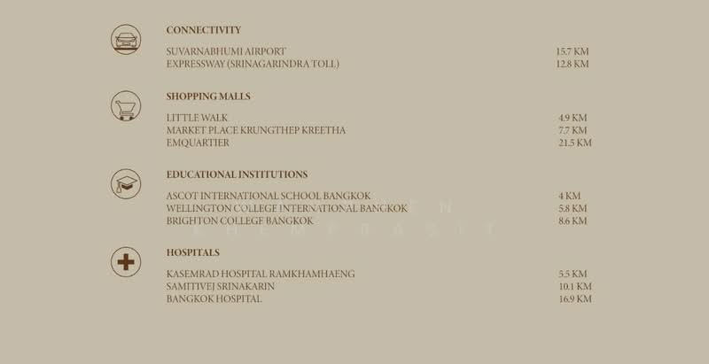 The Palazzo Krungthep Kreetha, Bangkok, Soi Srinakarin-Romklao 17, Saphan Sung, Saphan Sung, Bangkok, 5 Bedrooms, 1,180 sqm, Single Detached House For Sale, by Wanphen Khemprasit, 500204318 - DDproperty.com