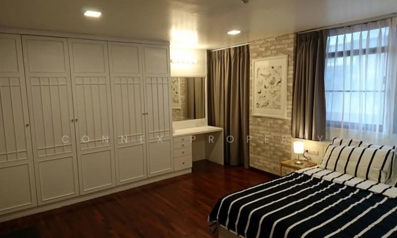 For Rent - Baan Rabiang Chan, Phetchaburi