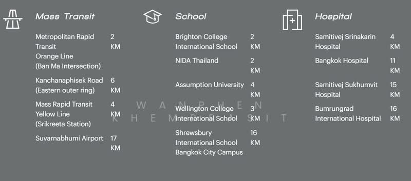 BuGaan Krungthep Kreetha : บูก้าน กรุงเทพกรีฑา, กรุงเทพ, 109 15 ซ.กรุงเทพกรีฑา, หัวหมาก, บางกะปิ, กรุงเทพ, 430 ตร.ม., บ้านเดี่ยว ขาย, โดย Wanphen Khemprasit, 500209995 - DDproperty.com