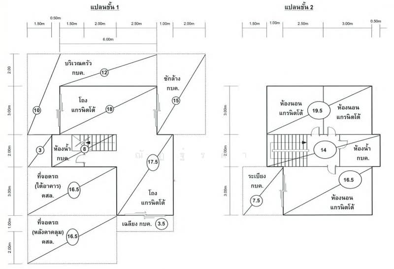 ขาย - Chaunchom Park 3 : ชวนชมพาร์ค 3, นนทบุรี
