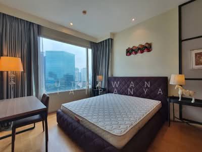 For Rent - WIND Ratchayothin, Bangkok