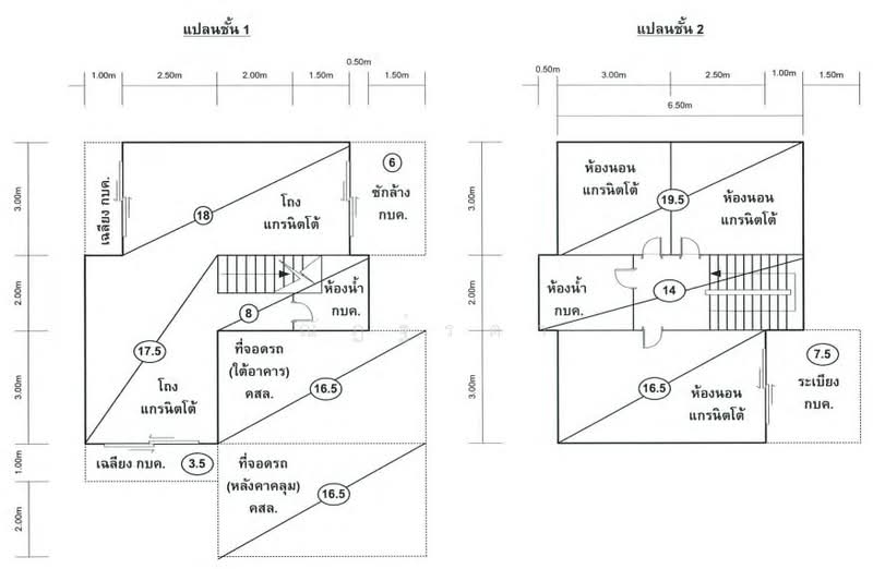 For Sale - Chaunchom Park 3, Nonthaburi