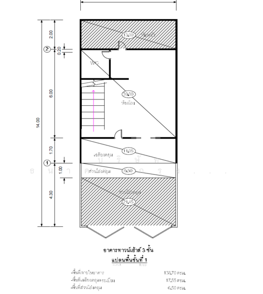 ขาย - บิสซิเนสทาวน์, สมุทรปราการ