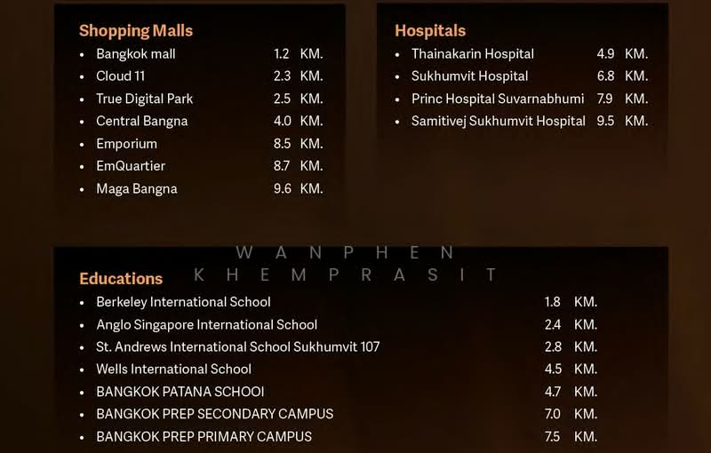 The Gentry Sukhumvit Bangna, Bangkok, 418 Soi Sophon, Bang Na, Bang Na, Bangkok, 5 Bedrooms, 553 sqm, Single Detached House For Sale, by Wanphen Khemprasit, 500211023 - DDproperty.com