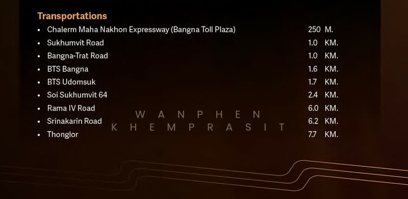 The Gentry Sukhumvit Bangna : เดอะ เจนทริ สุขุมวิท – บางนา, กรุงเทพ, 418 Soi Sophon, บางนา, บางนา, กรุงเทพ, 553 ตร.ม., บ้านเดี่ยว ขาย, โดย Wanphen Khemprasit, 500211023 - DDproperty.com