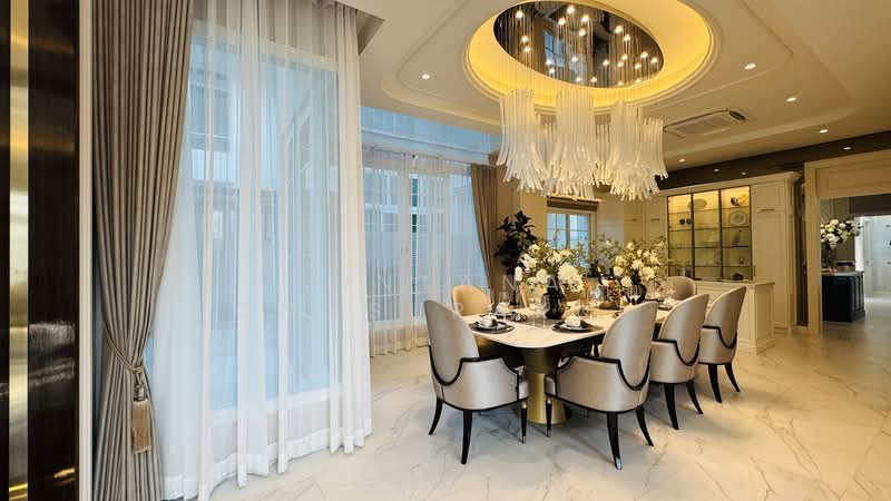 For Sale - THE GRAND Riverfront Ratchapruek - Rama 5, Nonthaburi