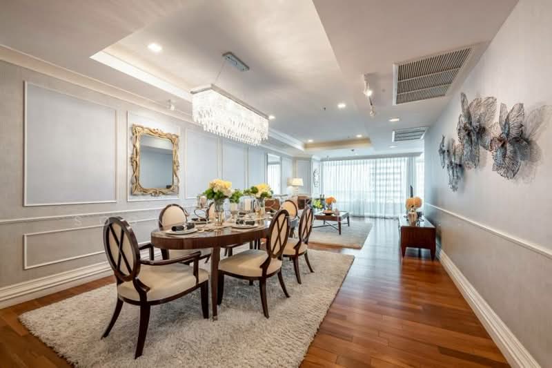 For Sale - My Resort @ River, Bangkok