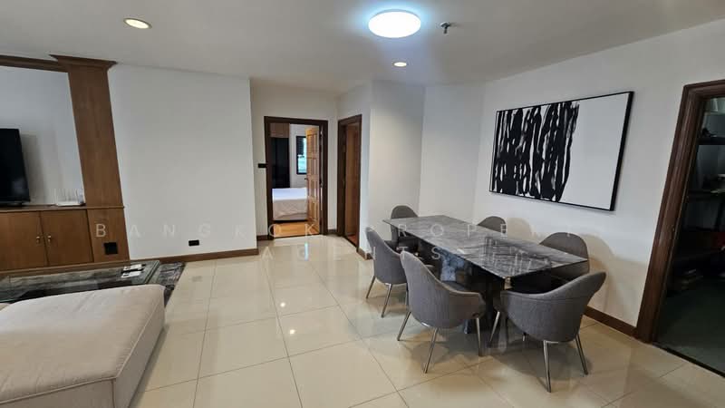 For Rent - Fifty Fifth Tower, Bangkok