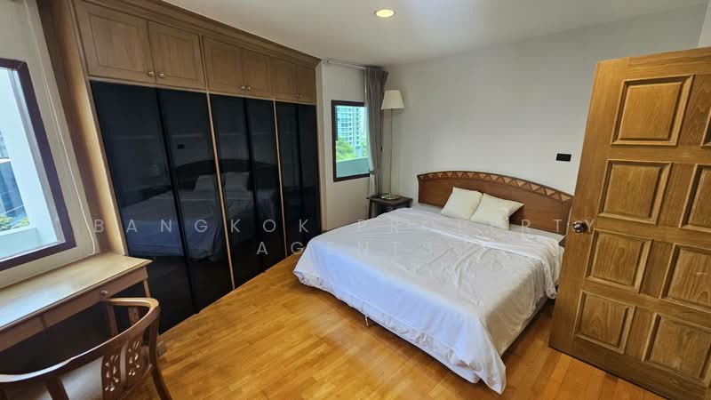 For Rent - Fifty Fifth Tower, Bangkok