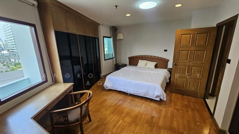 For Rent - Fifty Fifth Tower, Bangkok