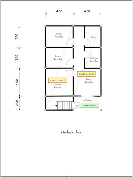 For Sale - พระนครศรีอยุธยา, Phra Nakhon Si Ayutthaya